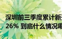 深圳前三季度累计新开首店达336家同比增长26% 到底什么情况嘞