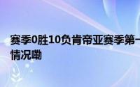 赛季0胜10负肯帝亚赛季第一阶段收官战不敌山东 到底什么情况嘞