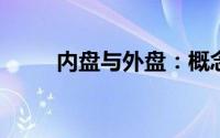 内盘与外盘：概念解析与操作策略