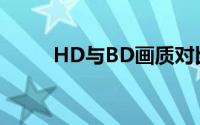 HD与BD画质对比：哪个更清晰？