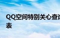 QQ空间特别关心查询：揭秘你的特别关心列表