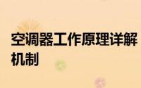 空调器工作原理详解：从理论角度解析其运作机制