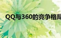 QQ与360的竞争格局解析及协同发展机遇