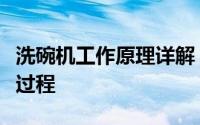 洗碗机工作原理详解：从进水到洁净餐具的全过程