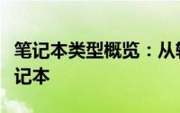 笔记本类型概览：从轻薄便携到高性能游戏笔记本