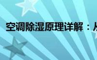 空调除湿原理详解：从运作机制到实际应用