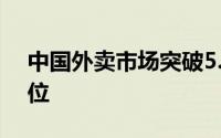 中国外卖市场突破5.45亿用户，跃居全球首位