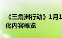 《三角洲行动》1月15日更新详解：修复与优化内容概览