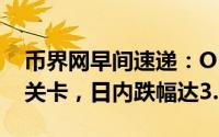 币界网早间速递：ORDI币价跌破26.01美元关卡，日内跌幅达3.52%