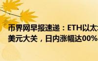 币界网早报速递：ETH以太坊价格飙升，成功突破3359.53美元大关，日内涨幅达00%