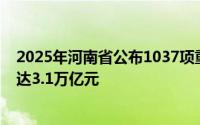 2025年河南省公布1037项重点建设项目名单，总投资额高达3.1万亿元