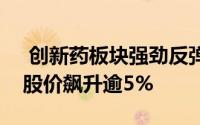  创新药板块强劲反弹，药明康德等领军企业股价飙升逾5%