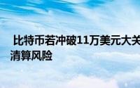  比特币若冲破11万美元大关，全网合约持仓或面临4亿美元清算风险