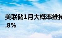 美联储1月大概率维持利率不变，概率高达88.8%