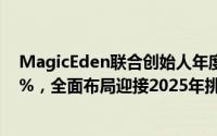 MagicEden联合创始人年度总结：代币交易占比跃升至30%，全面布局迎接2025年挑战