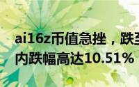 ai16z币值急挫，跌至2.01USDT，近五分钟内跌幅高达10.51%